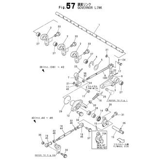 FIG 57. GOVERNORLINK