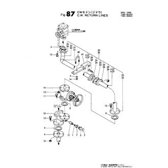 FIG 87. C.W.RETURN LINES