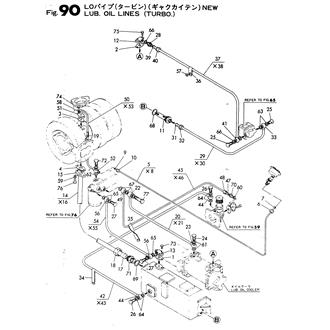 FIG 90. LUB.OIL PIPE(TURBO.)(XL)