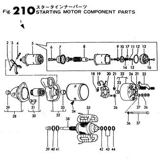 FIG 210. STARTER COMPONENT PART