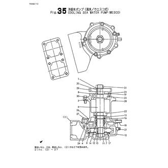 FIG 35. COOLING SEA WATER PUMP(WESCO)