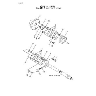 FIG 97. FLEXIBLE JOINT