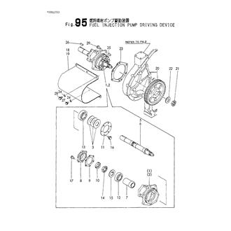 FIG 95. FUEL INJECTION PUMP DRIVING DE