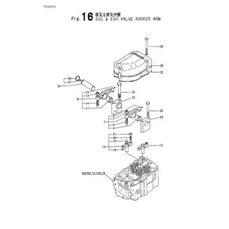 FIG 16. SUC.& EXH.VALVE ROCKER ARM