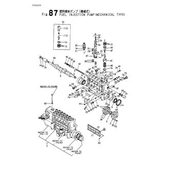 FIG 87. FUEL INJECTION PUMP(MECHANICAL