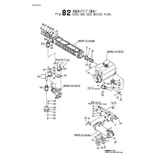 FIG 82. COOLING WATER LINE(SEA WATER)