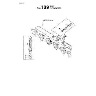 FIG 139. THERMOMETER