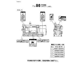 FIG 96. SAFETY LABEL