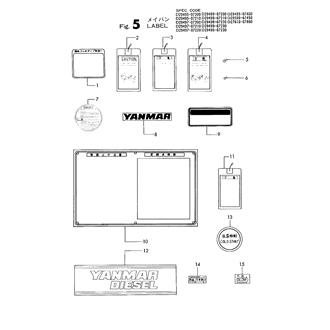 FIG 5. LABELS