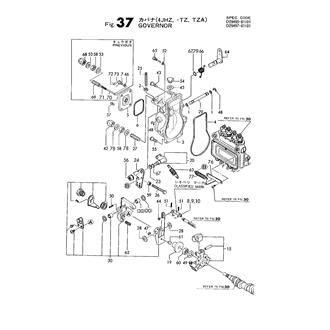 FIG 37. GOVERNOR