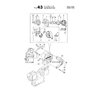 FIG 43. GENERATOR