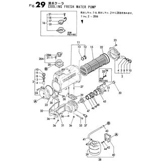 FIG 29. COOLING FRESH WATER COOLER