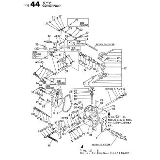 FIG 44. GOVERNOR