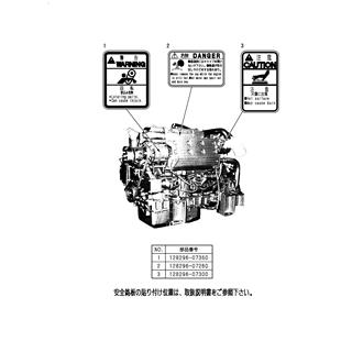 FIG 97. SAFETY LABEL(4LH-HTZ/DTZ)