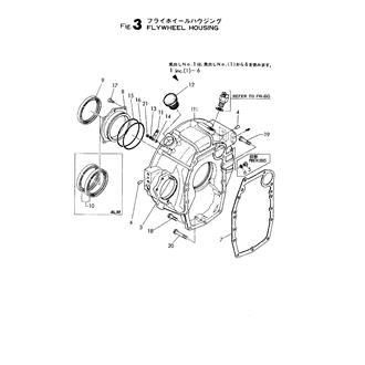 FIG 3. FLYWHEEL HOUSING