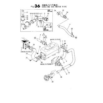 FIG 36. COOLING SEA WATER PIPE