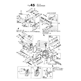 FIG 45. GOVERNOR