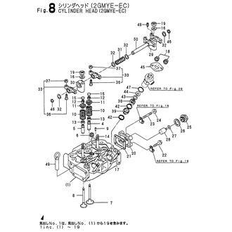 FIG 8. CYLINDER HEAD(2GMYE-EC)