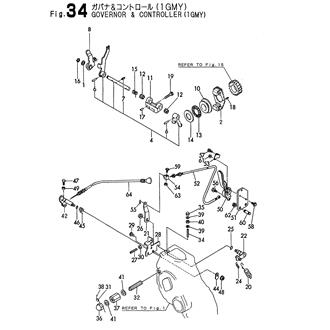 FIG 34. GOVERNOR & CONTROLLER(1GMY)