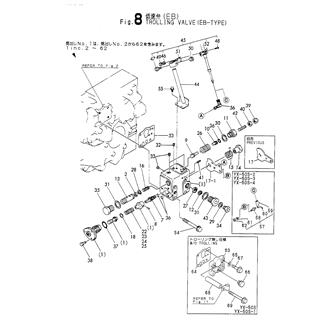 FIG 8. TROLLING VALVE(EB TYPE)