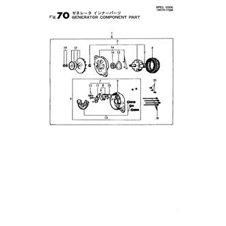 FIG 70. GENERATOR  COMPONENT PART