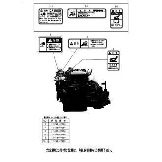 FIG 54. SAFETY LABEL