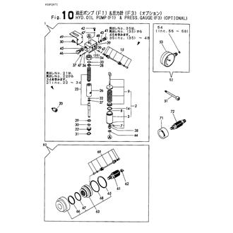 FIG 10. HYDRAULIC PUMP(F1) & PRESS.GAUGE(F3)(OPTIONAL)