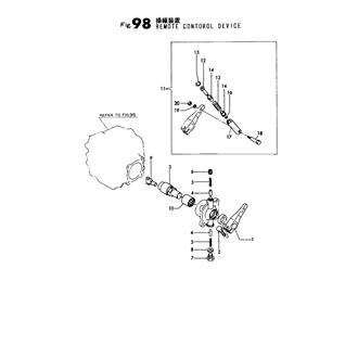 FIG 98. REMOTE CONTROL DEVICE