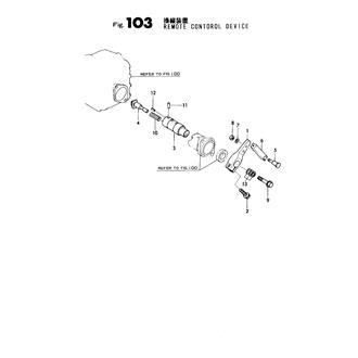 FIG 103. REMOTE CONTROL DEVICE