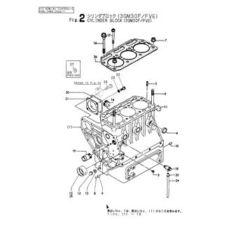 FIG 2. CYLINDER BLOCK