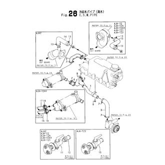 FIG 26. COOLING SEA WATER PIPE