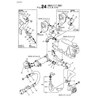 FIG 24. COOLING SEA WATER PIPE