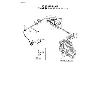 FIG 30. ENGINE STOP DEVICE