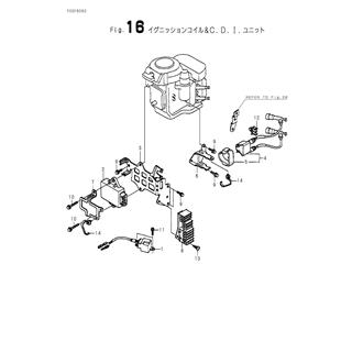 FIG 16. IGNITION COIL & C.D.I UNIT