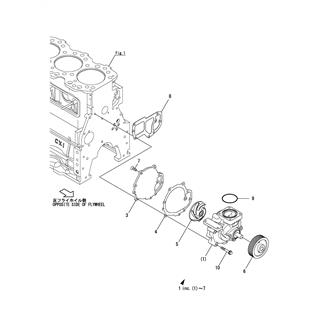 FIG 28. COOLING PUMP(FRESH WATER)