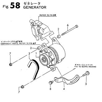 FIG 58. GENERATOR