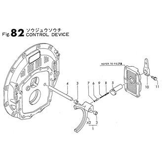 FIG 82. CONTROL DEVICE