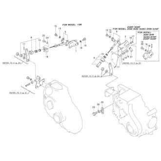 FIG 43. SPEED REMOTE CONTROL