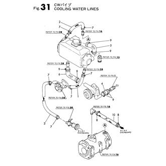 FIG 31. COOLING WATER LINES