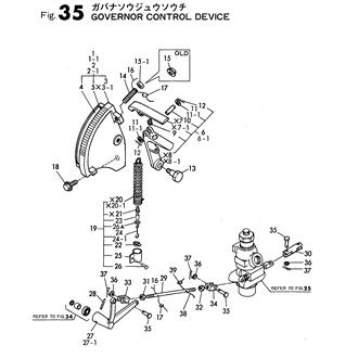 FIG 35. GOVERNOR CONTROL DEVICE