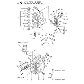 FIG 2. CYLINDER BLOCK (D36)