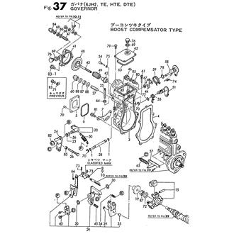 FIG 37. GOVERNOR(4JH2-TE,HTE,DTE)