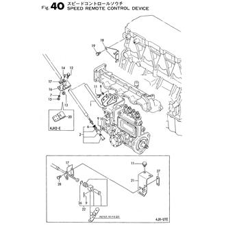 FIG 40. SPEED REMOTE CONTROL DEVICE