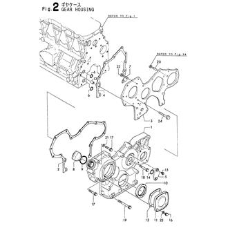 FIG 2. GEARS HOUSING