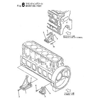 FIG 6. MOUNTING FOOT