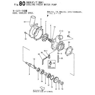 FIG 80. COOLING FRESH WATER PUMP