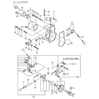 FIG 15. GOVERNOR