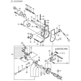 FIG 15. GOVERNOR