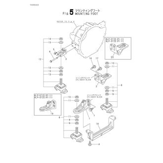 FIG 5. MOUNTING FOOT