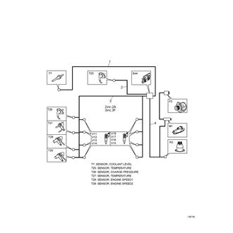 FIG 99. CABLE HARNESS(E1039758-)